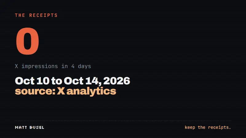 Count-up animation from 0 to 1,085,925 X impressions
