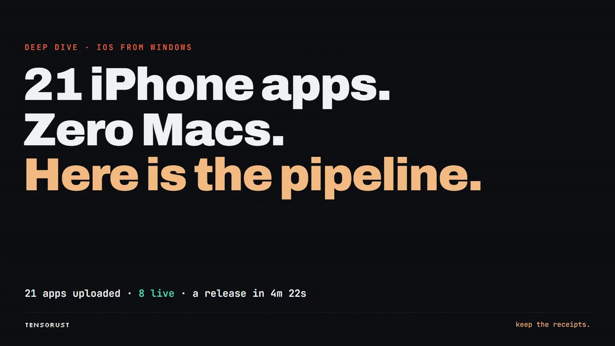Build an iOS app on Windows: how 21 apps shipped with no Mac