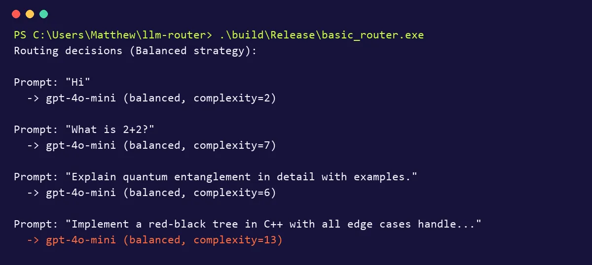 Terminal output of basic_router.exe from the llm-router repo, Balanced strategy. Hi goes to gpt-4o-mini, complexity 2. What is 2+2 goes to gpt-4o-mini, complexity 7. Explain quantum entanglement in detail with examples goes to gpt-4o-mini, complexity 6. Implement a red-black tree in C++ with all edge cases handled, including deletion, with step by step reasoning and code goes to gpt-4o-mini, complexity 13.