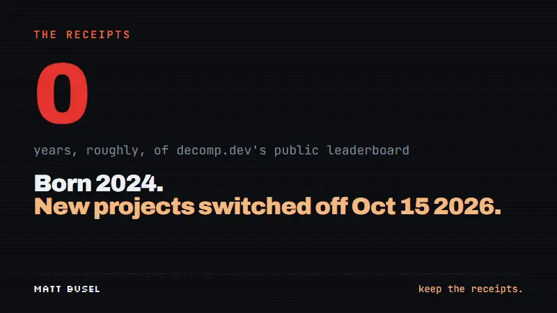 Count-up animation to 2 years: decomp.dev born 2024, new projects switched off Oct 15 2026.