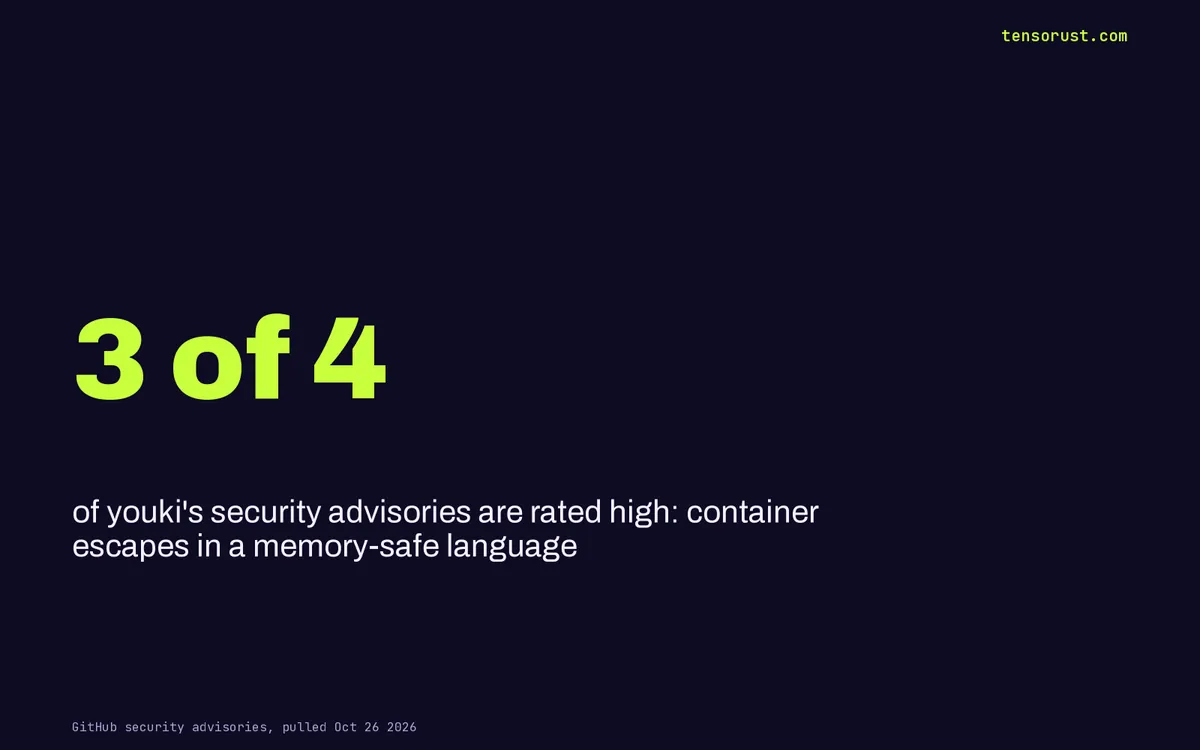 Docker is weird, and Rust won't fix it: youki had 3 high escapes