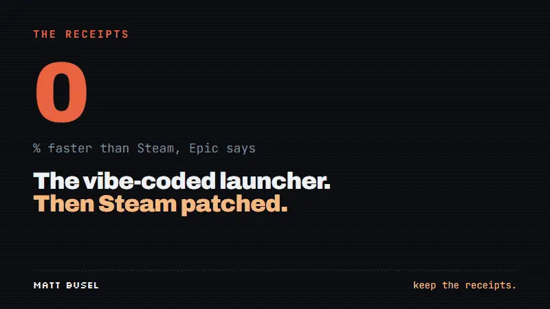 Count-up animation to 46 percent, the speed gain Epic claims over Steam.