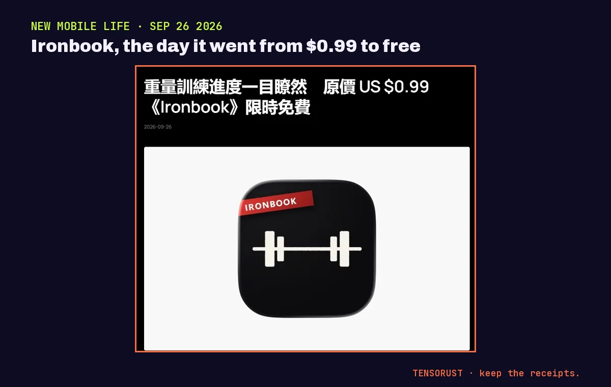 Screenshot of a traditional Chinese New Mobile Life article dated 2026-09-26 about Ironbook, original price US $0.99, now free for a limited time, with the Ironbook app icon: a white barbell on black with a red IRONBOOK tape label.