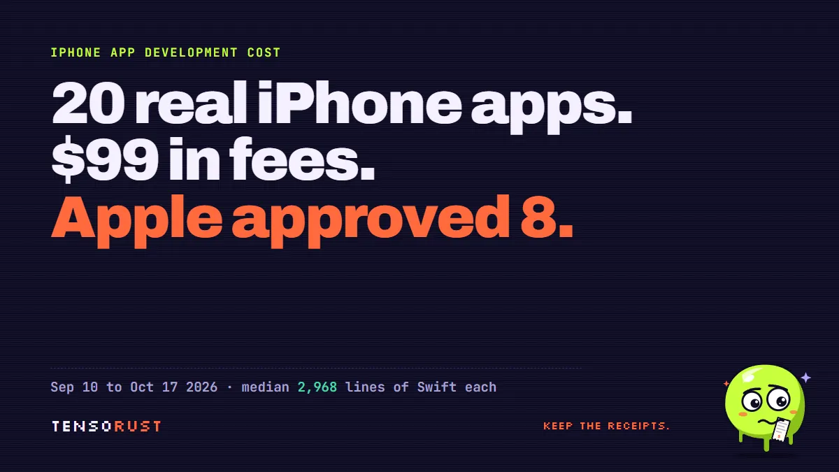 iPhone app development cost: 20 real apps, $99 in fees, 8 approved