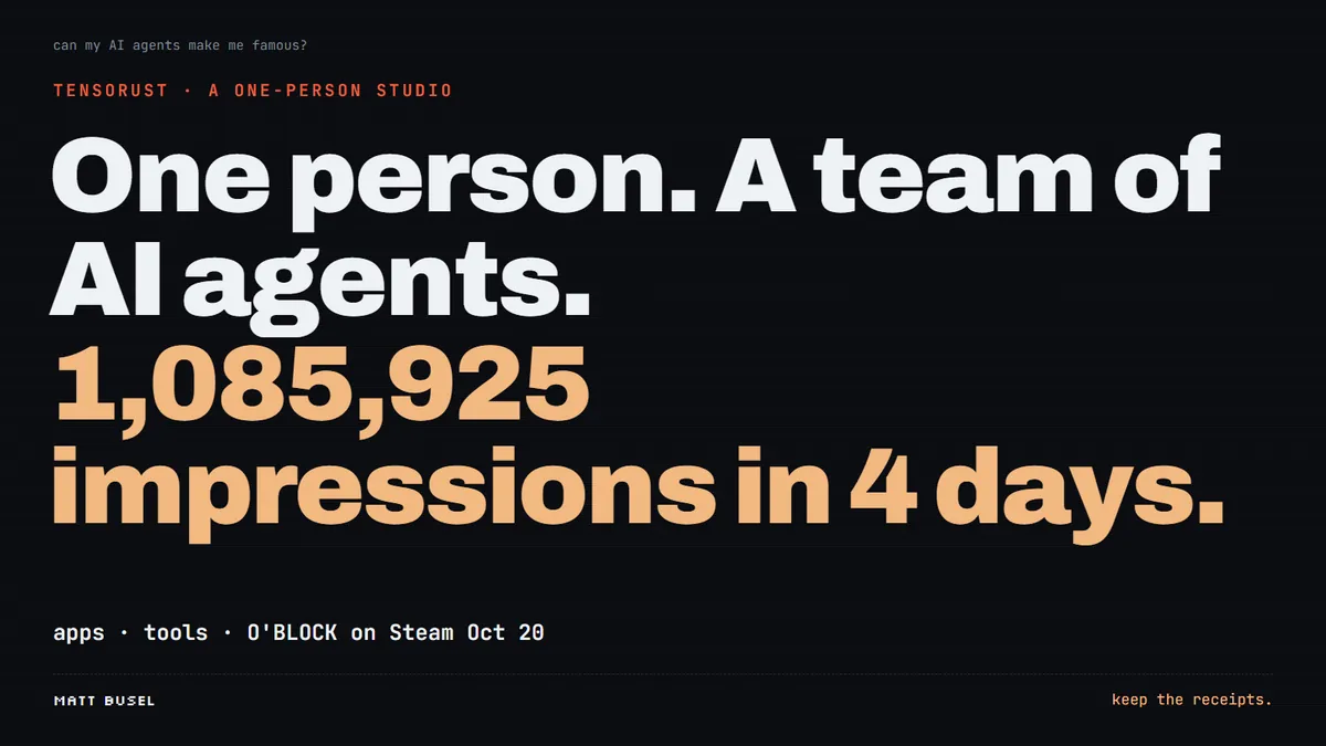 Meet Tensorust: one person, AI agents, 1,085,925 impressions in 4 days