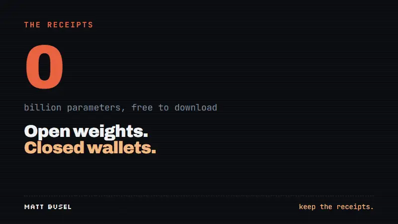 Count-up animation to 816 billion parameters.