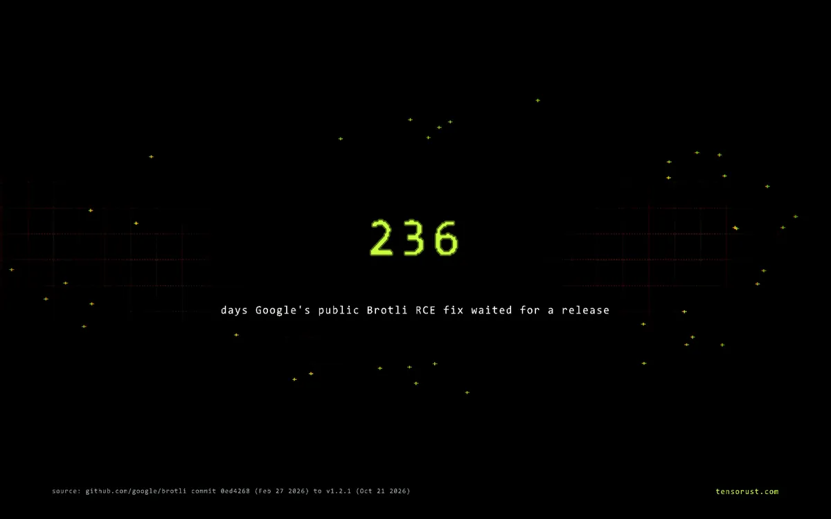 Node2Shell: Google's Brotli RCE fix sat in public for 236 days