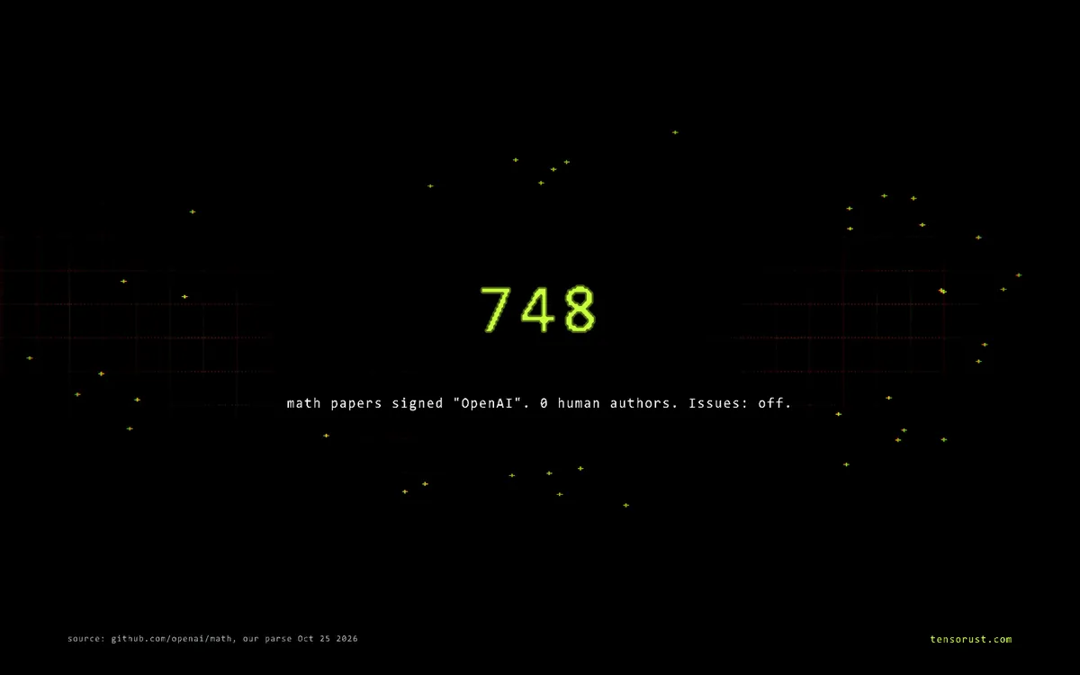 OpenAI math papers: 748 AI proofs, 0 human names, comments locked