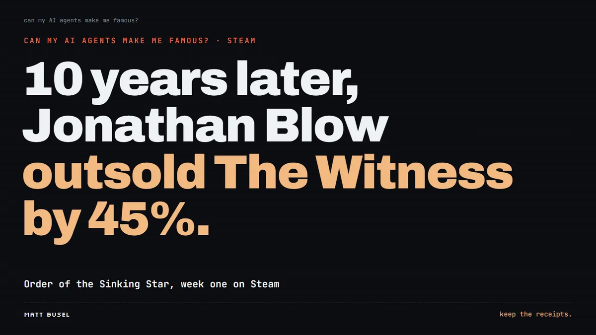 Jonathan Blow's new game outsold The Witness by 45% in week one