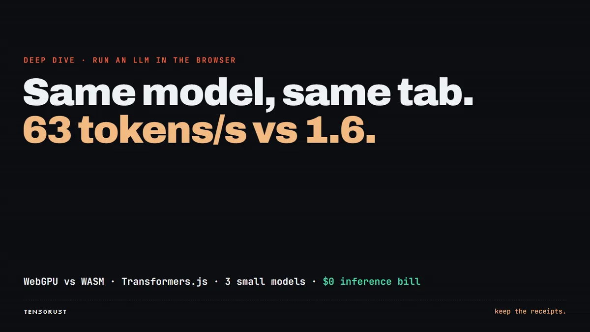 Run an LLM in the browser: WebGPU did 63 tokens/s, WASM did 1.6