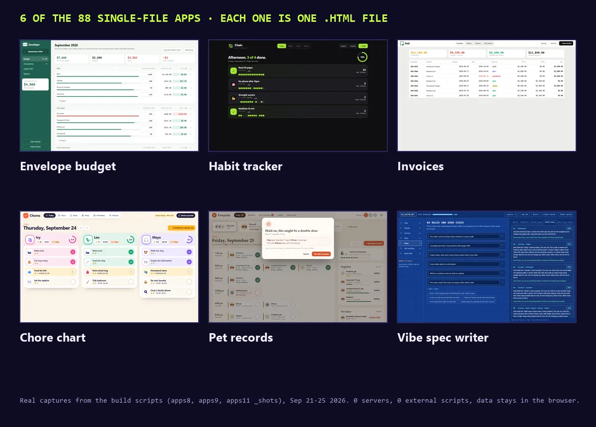 Grid of six real app screenshots from the store: an envelope budget, a habit tracker called Chain, an invoice list, a family chore chart, a pet medication schedule with a double-dose warning, and a blue vibe-coding spec writer.