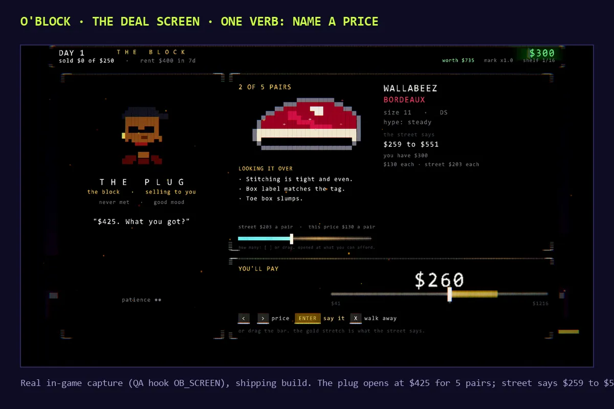 Screenshot of the O'BLOCK deal screen on day 1 at THE BLOCK. A pixel-art seller called THE PLUG says $425, what you got. A burgundy WALLABEEZ pair, size 11, deadstock, street says $259 to $551. Three tells under LOOKING IT OVER. A price slider set to $260 with buttons to say it or walk away.