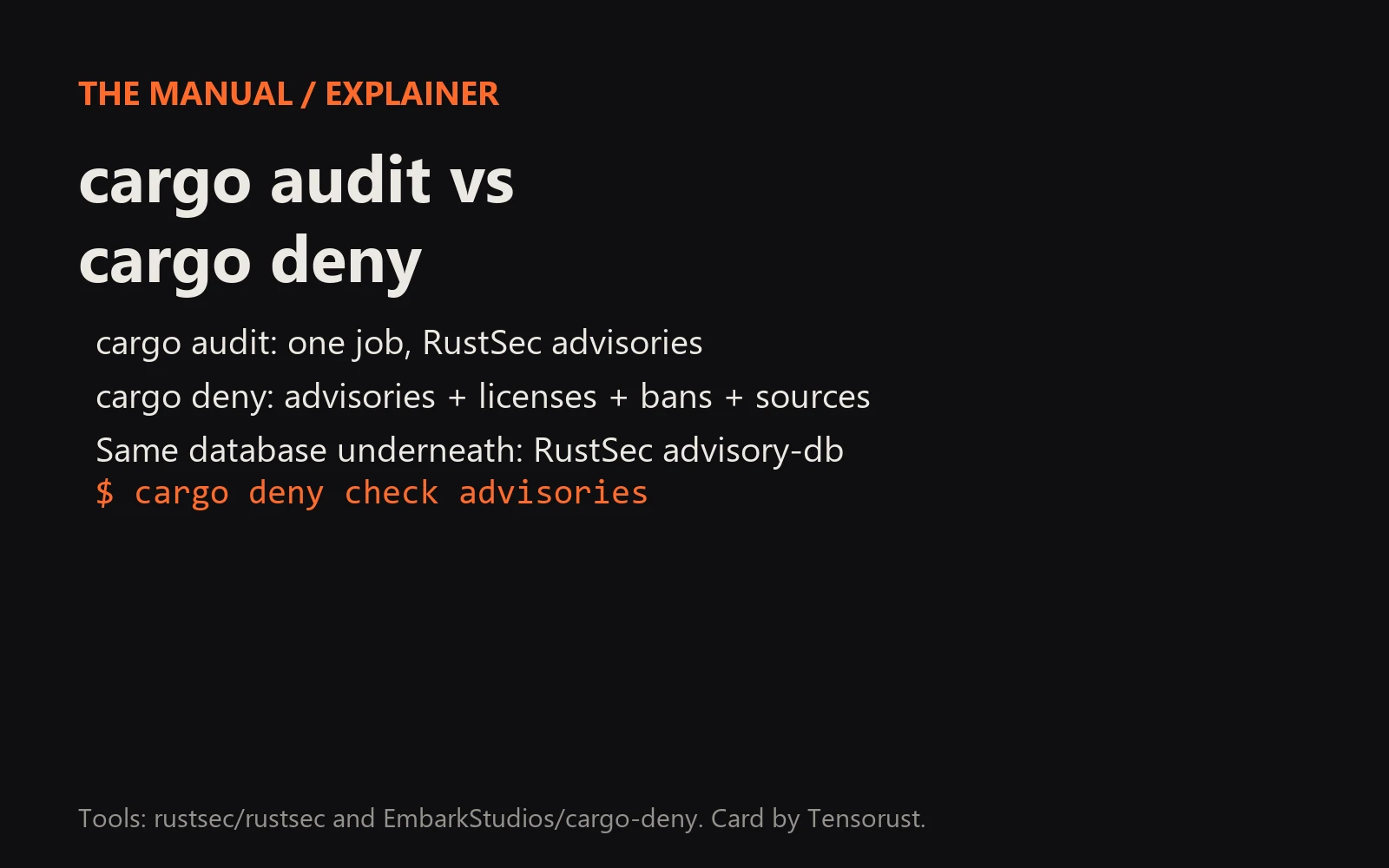 Card: cargo audit vs cargo deny. cargo audit: one job, RustSec advisories. cargo deny: advisories plus licenses, bans and sources. Same database underneath: RustSec advisory-db. Command: cargo deny check advisories.