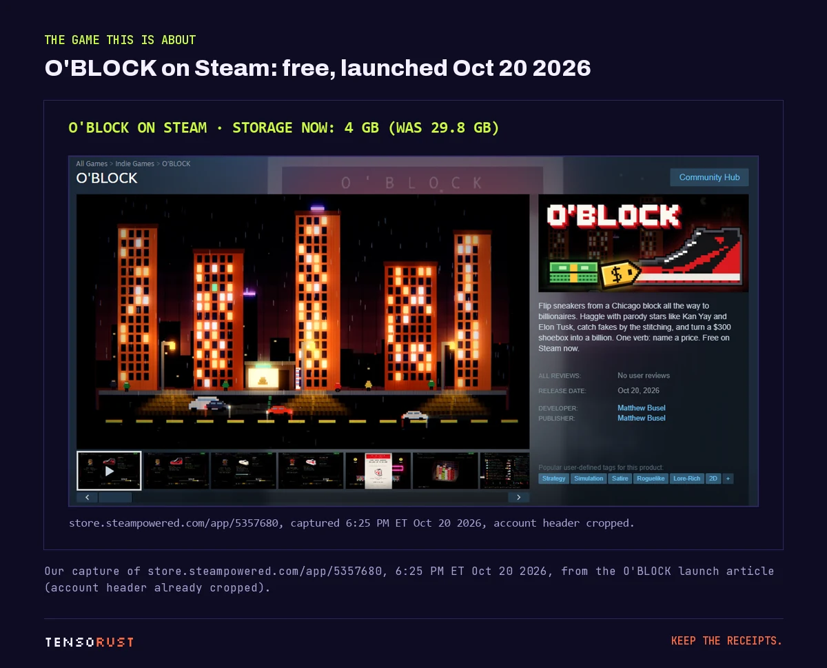 Screenshot of the O'BLOCK Steam store page: pixel-art city skyline at night, the O'BLOCK capsule with a sneaker and cash, a one-paragraph description, no user reviews, release date Oct 20 2026, tags Strategy, Simulation, Satire, Roguelike, Lore-Rich, 2D.