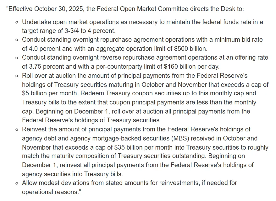 Excerpt of the Federal Reserve's implementation note of October 29, 2025: the Committee directs the Desk to roll over at auction Treasury principal above a $5 billion monthly cap in October and November, and beginning on December 1 to roll over all principal payments from Treasury holdings and reinvest all principal payments from agency securities into Treasury bills.
