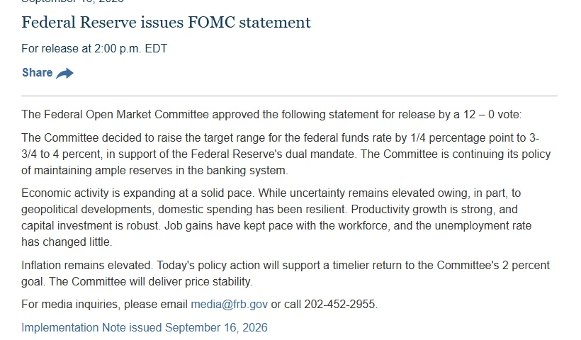 Screenshot of the Federal Reserve press release Federal Reserve issues FOMC statement, for release at 2:00 p.m. EDT, saying the committee approved the statement by a 12 to 0 vote and decided to raise the target range for the federal funds rate by 1/4 percentage point to 3-3/4 to 4 percent, that economic activity is expanding at a solid pace, and that inflation remains elevated.