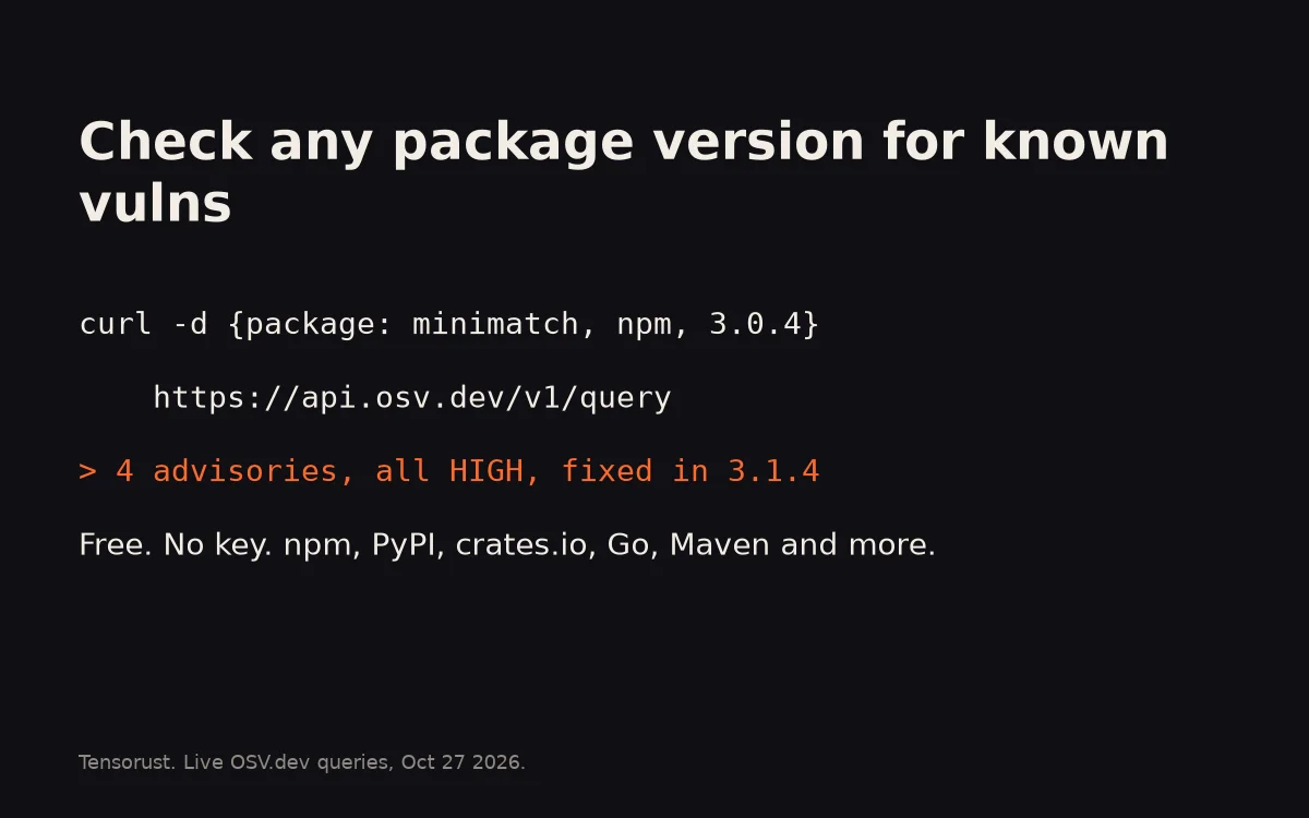 Card: Check any package version for known vulns. curl the OSV query endpoint with package minimatch, ecosystem npm, version 3.0.4. Answer: 4 advisories, all high, fixed in 3.1.4. Free, no key, covers npm, PyPI, crates.io, Go, Maven and more.