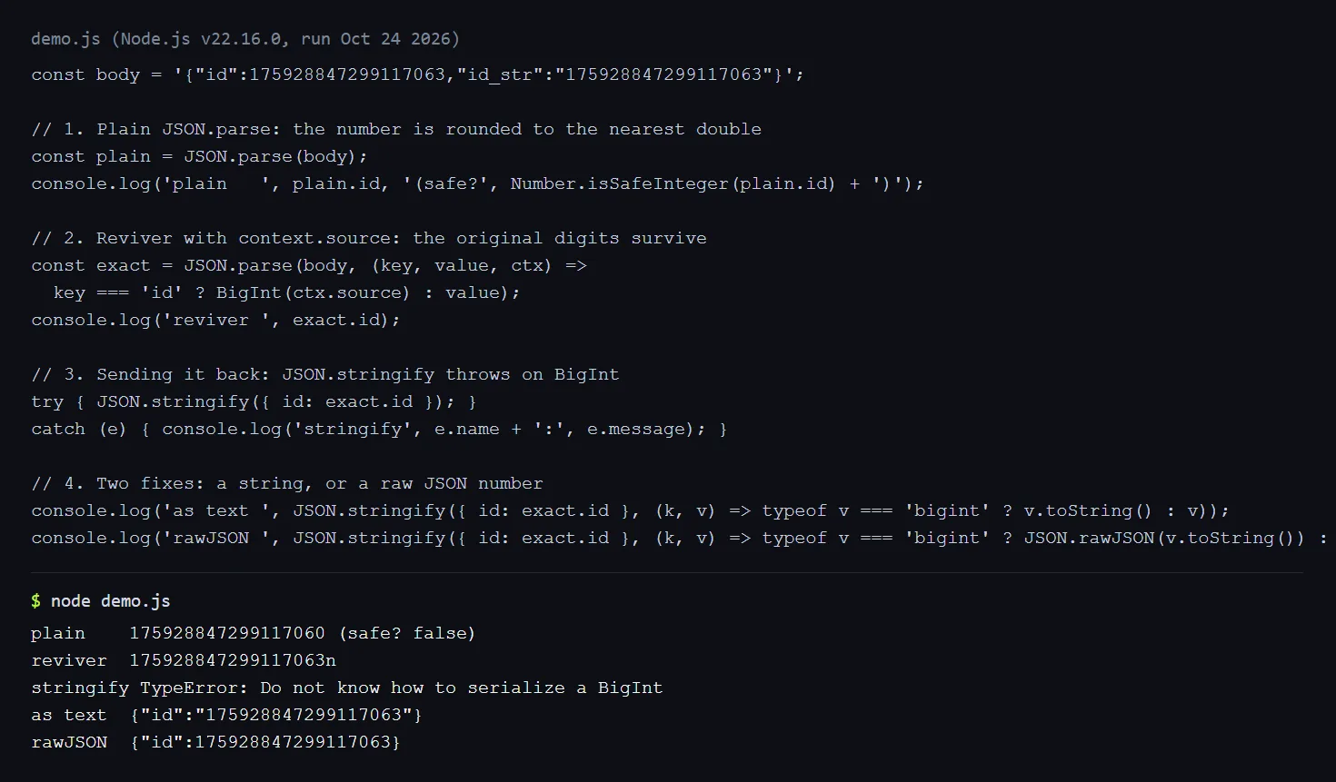 Terminal capture of demo.js and its output in Node.js v22.16.0. Plain JSON.parse prints 175928847299117060 (safe? false); the reviver prints 175928847299117063n; JSON.stringify of the BigInt throws TypeError: Do not know how to serialize a BigInt; the string replacer prints {"id":"175928847299117063"}; the rawJSON replacer prints {"id":175928847299117063}.