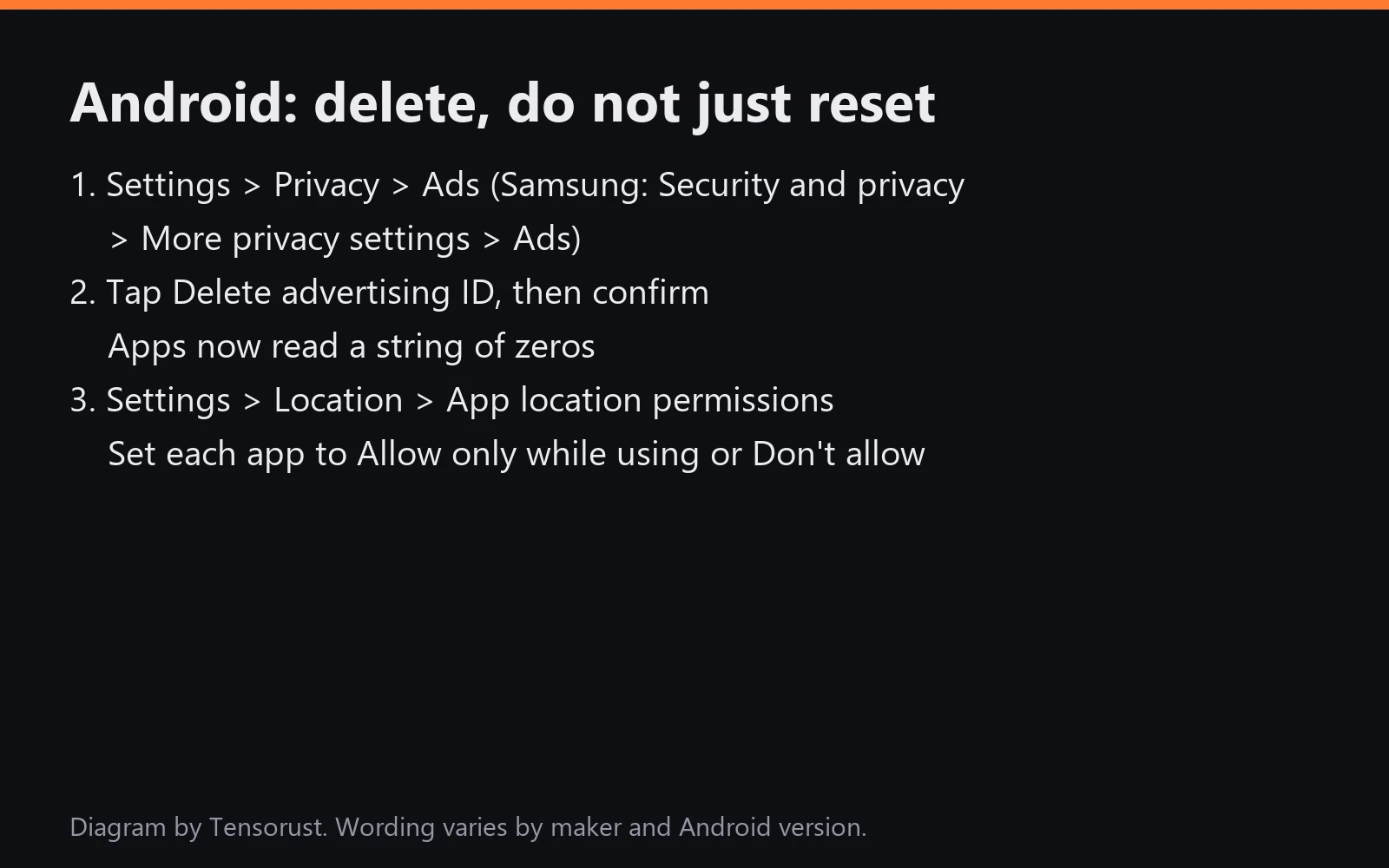 Android: delete the ad ID, then trim app location permissions.