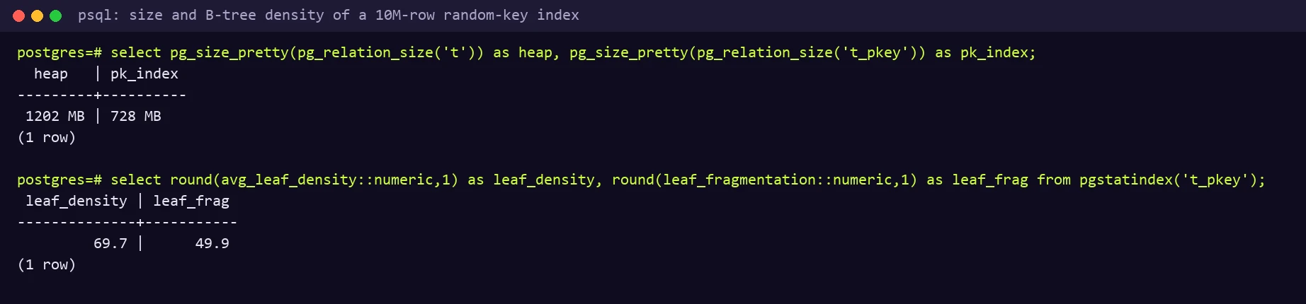 Terminal capture of psql: a 10 million row table keyed by text version 4 UUIDs is 1202 MB with a 728 MB primary key index; pgstatindex shows leaf density 69.7 and leaf fragmentation 49.9.