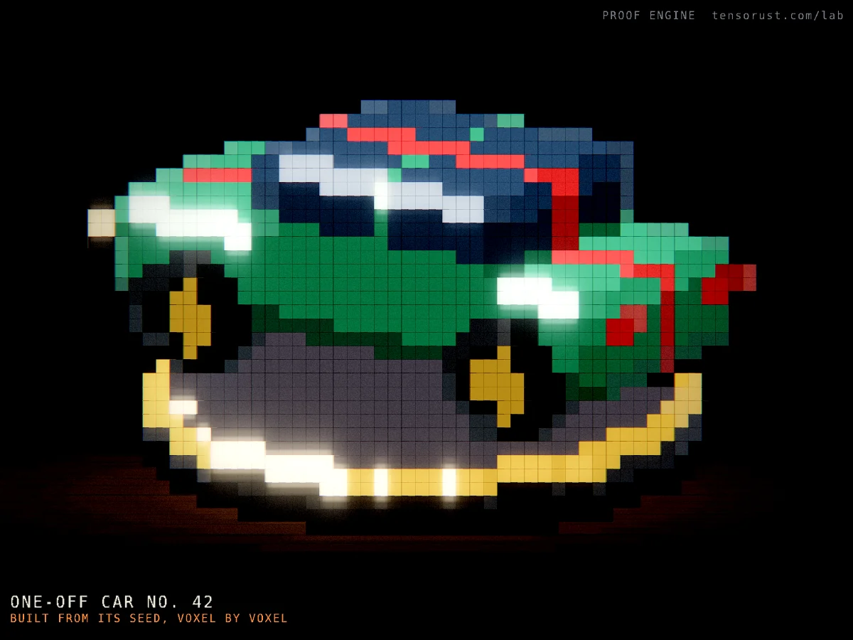 A one-off voxel car on a lit plinth, drawn by Proof Engine